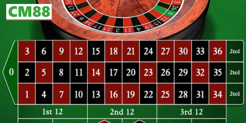Chiến thuật chơi Roulette hiệu quả